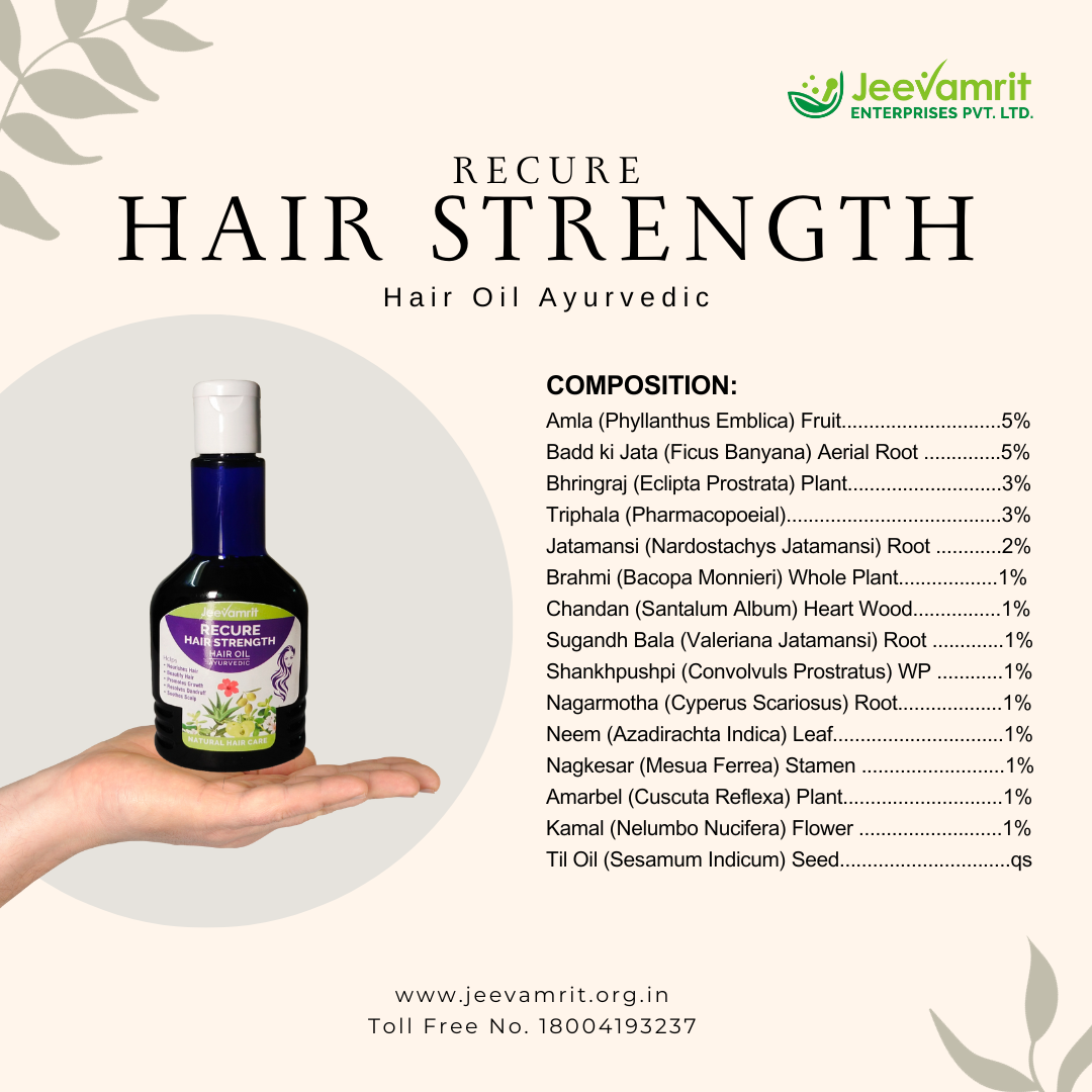 Recure Hair Strength